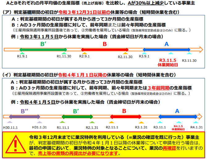 f:id:sr-memorandum:20211219134737p:plain