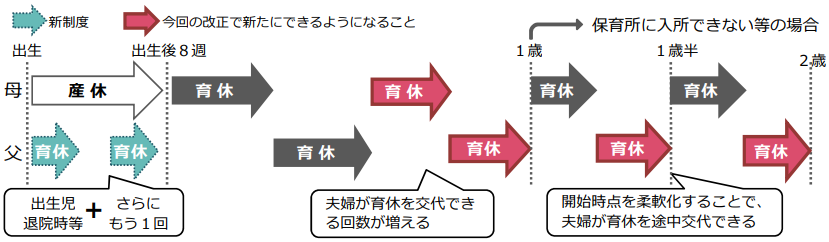 f:id:sr-memorandum:20211225231618p:plain