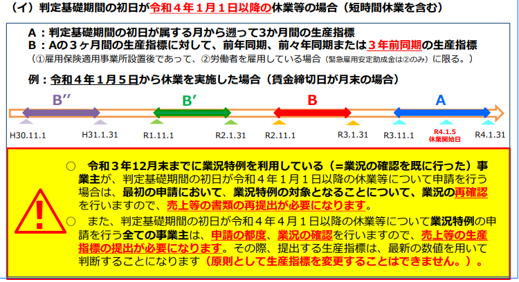 f:id:sr-memorandum:20220324201030p:plain