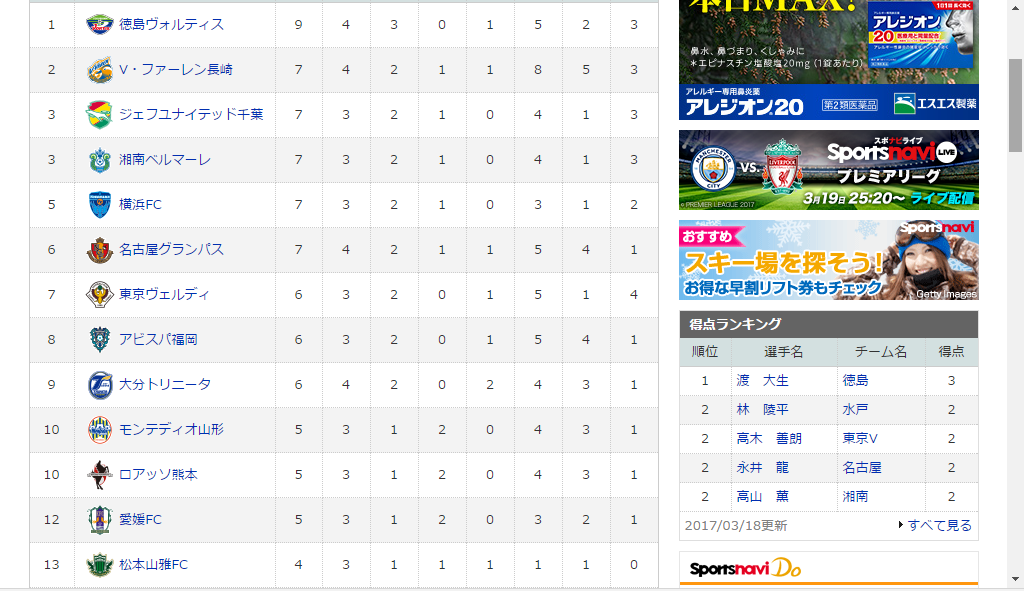 f:id:sr2460:20170319095305p:plain f:id:sr2460:20170319095305p:plain