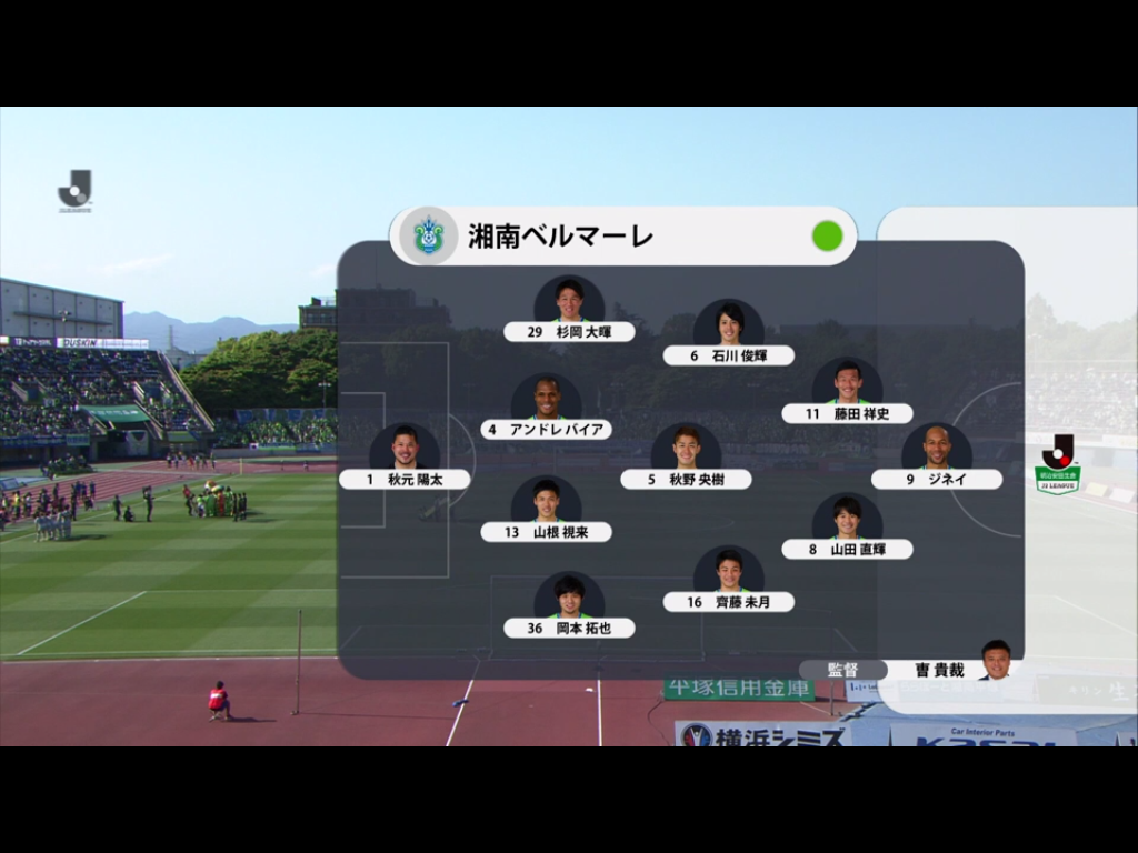 f:id:sr2460:20170604120529p:plain