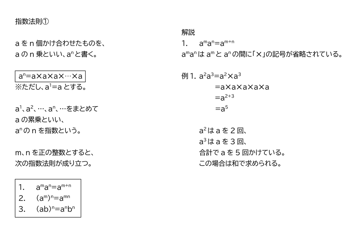 音響学 - ケイスケの音響学