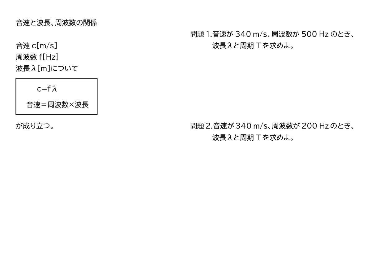 振動 数 波長 公式