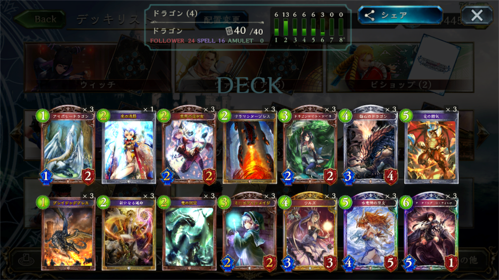 シャドバ日記 パチンコドラゴン Otkドラゴンにおける輝石のドラゴンの採用について インコ大好きおじさんの日記