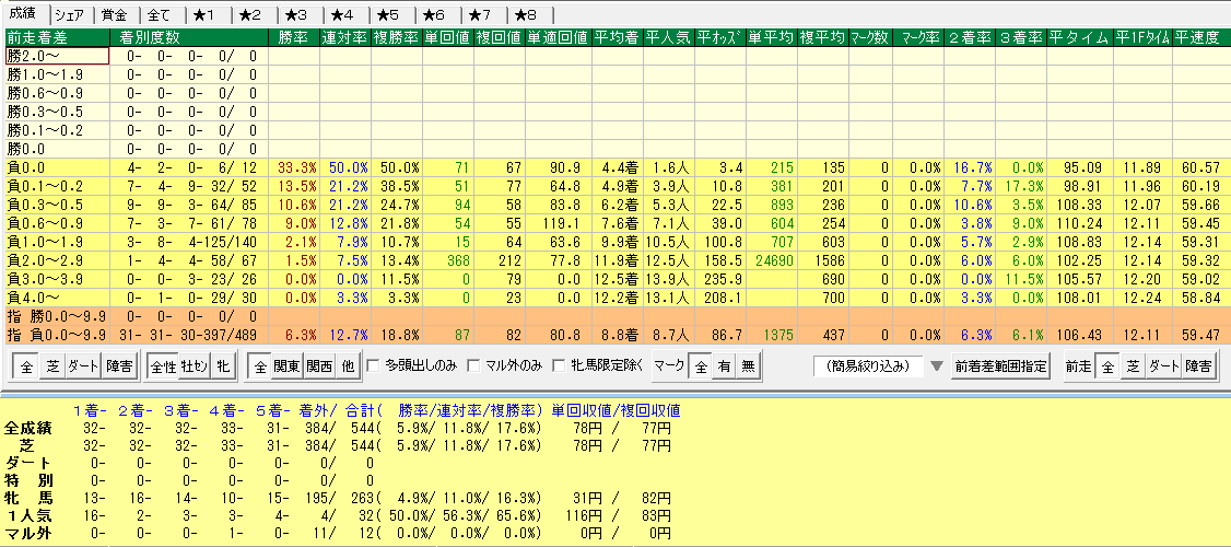 f:id:srcobrap:20190614134855p:plain f:id:srcobrap:20190614134855p:plain