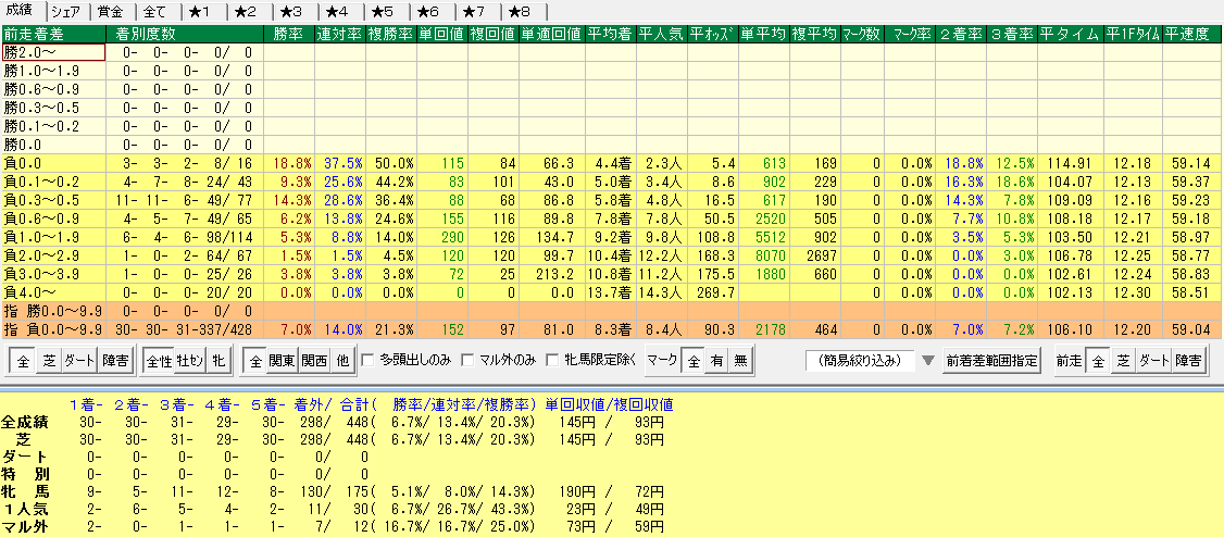 f:id:srcobrap:20190614135514p:plain f:id:srcobrap:20190614135514p:plain