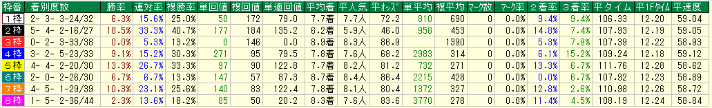 f:id:srcobrap:20190614141735p:plain f:id:srcobrap:20190614141735p:plain