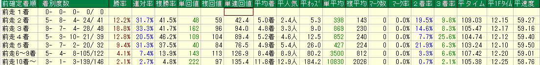 f:id:srcobrap:20190614144053p:plain f:id:srcobrap:20190614144053p:plain