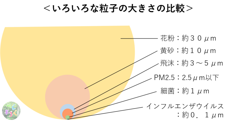 f:id:srcrbp53-297009:20210611184727p:plain