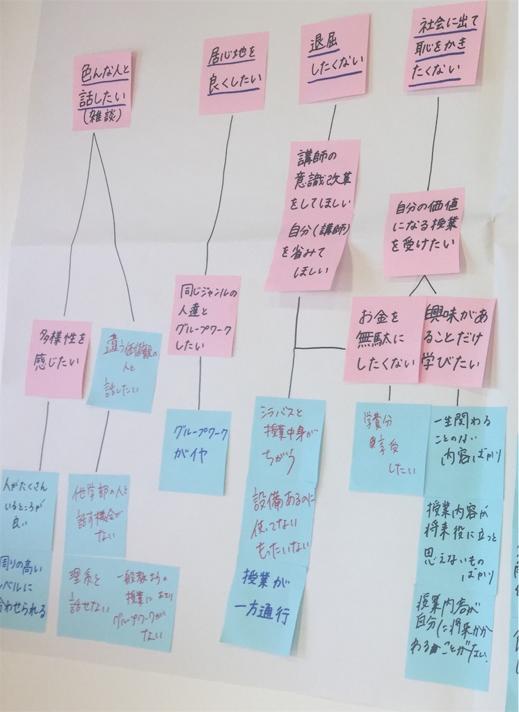 f:id:srismyk0910:20180602084802j:image f:id:srismyk0910:20180602084802j:image