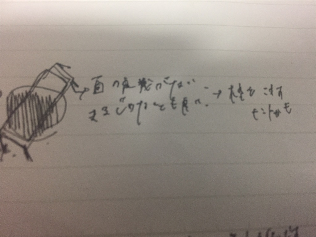 f:id:srismyk0910:20180622224803j:image