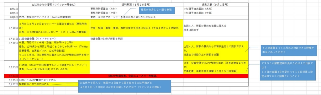 f:id:srjspirits:20160829183036j:plain f:id:srjspirits:20160829183036j:plain