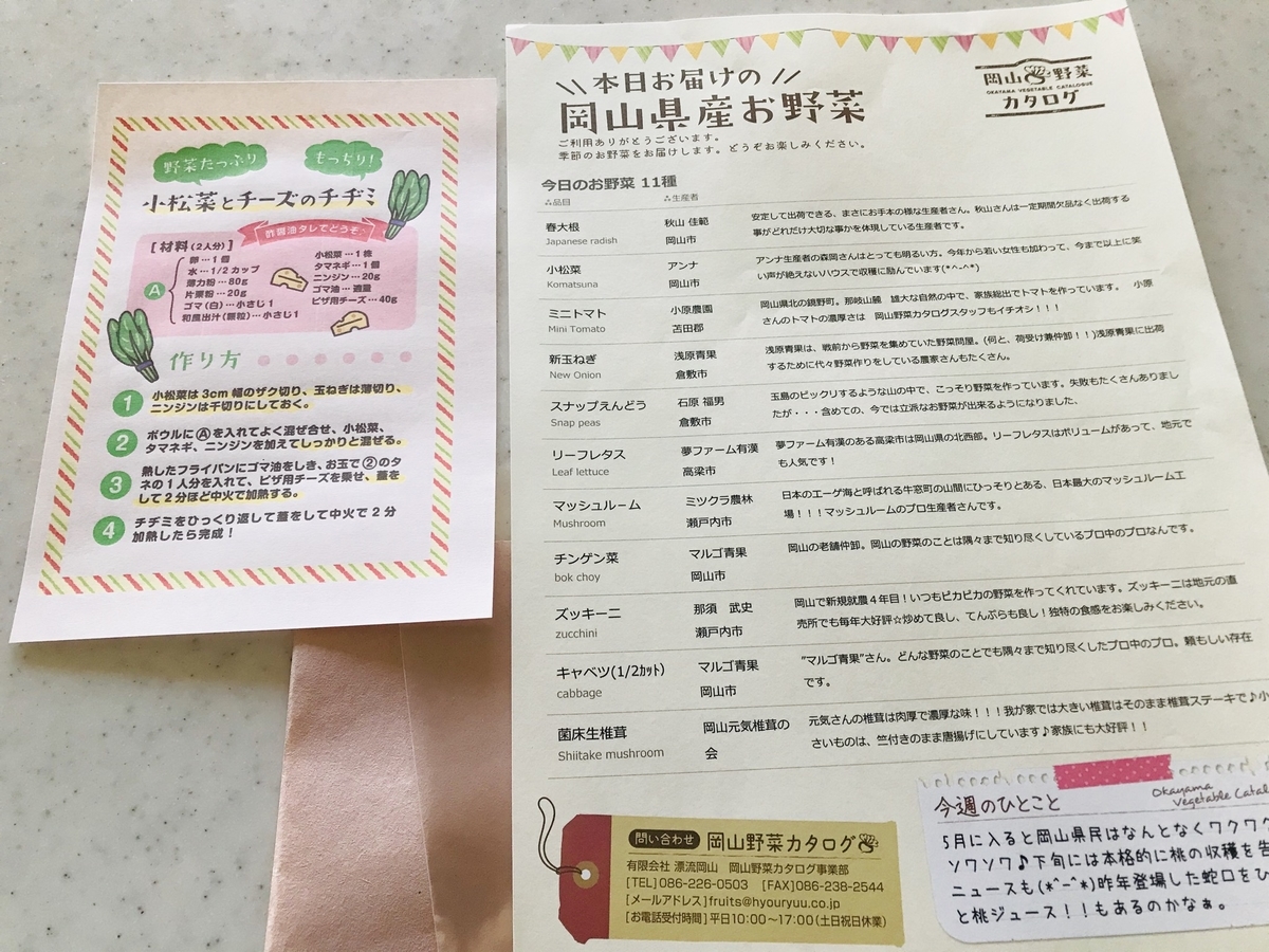 f:id:srkm_mtsm:20200508205455j:plain f:id:srkm_mtsm:20200508205455j:plain