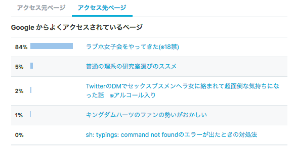 f:id:srknr:20180305134347p:plain