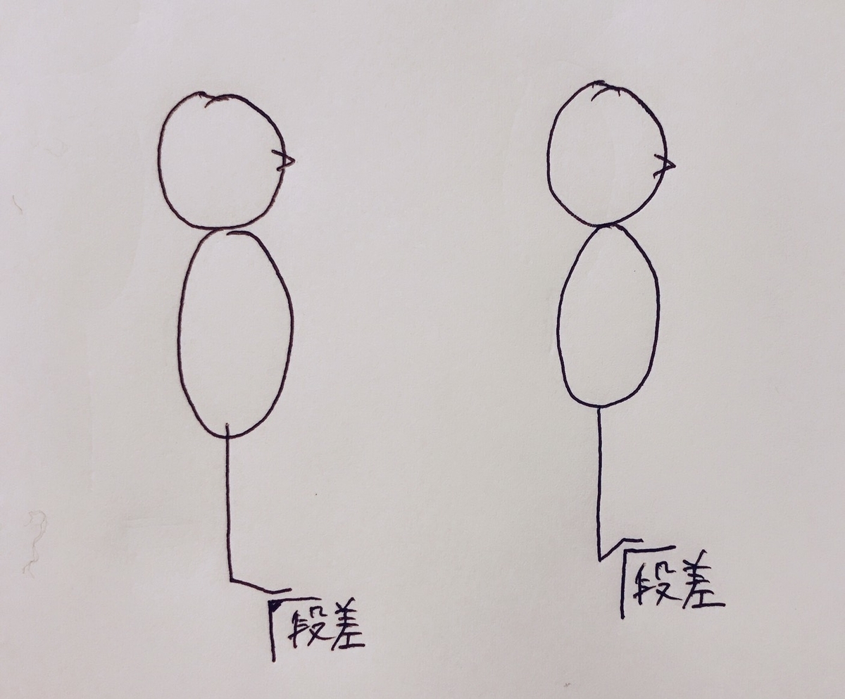 f:id:srshappy:20191202212601j:plain