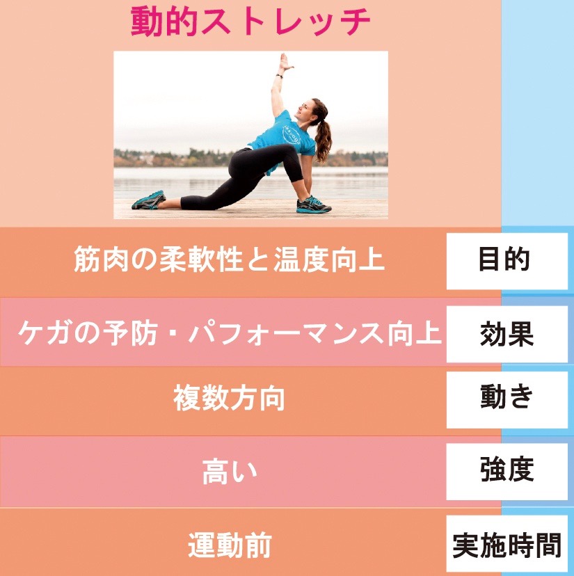 f:id:sryuki:20190715002155j:plain f:id:sryuki:20190715002155j:plain