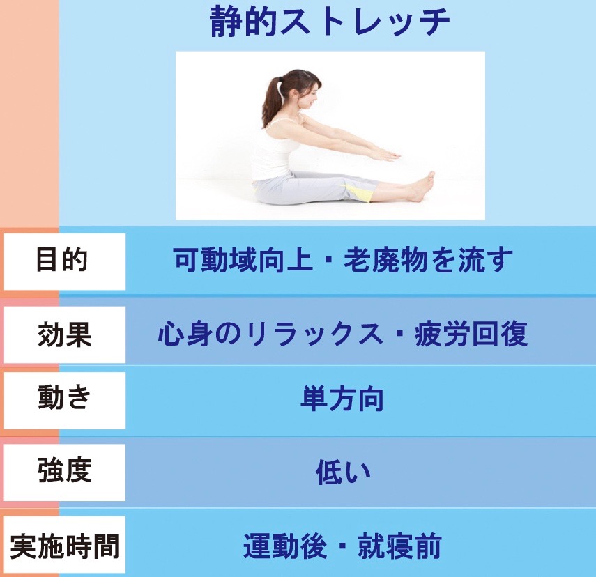 f:id:sryuki:20190716103722j:plain f:id:sryuki:20190716103722j:plain