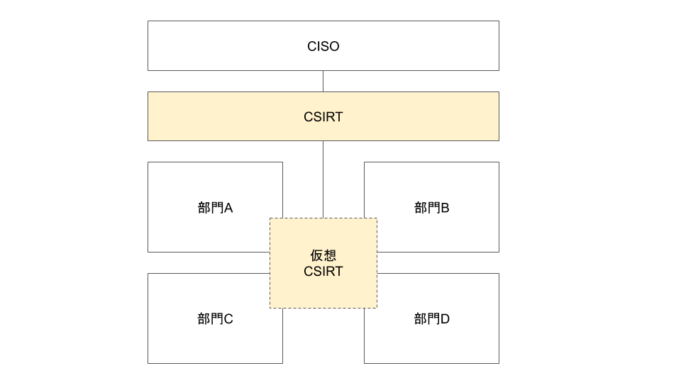 f:id:ss-matsuda:20191222214348p:plain