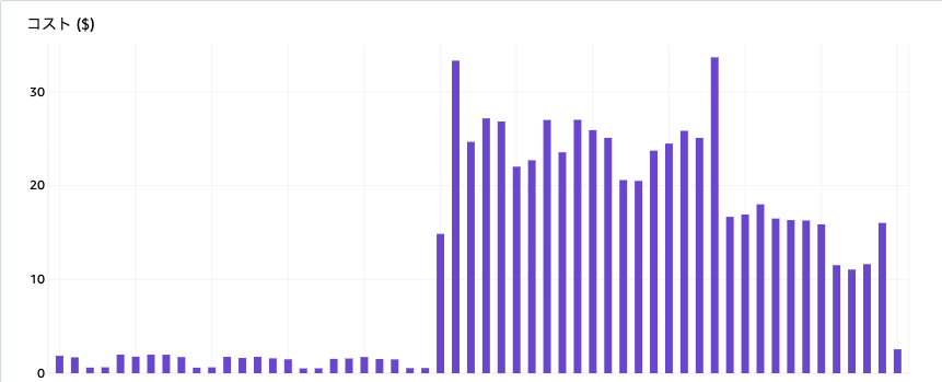 f:id:ss-matsuda:20201127112918p:plain