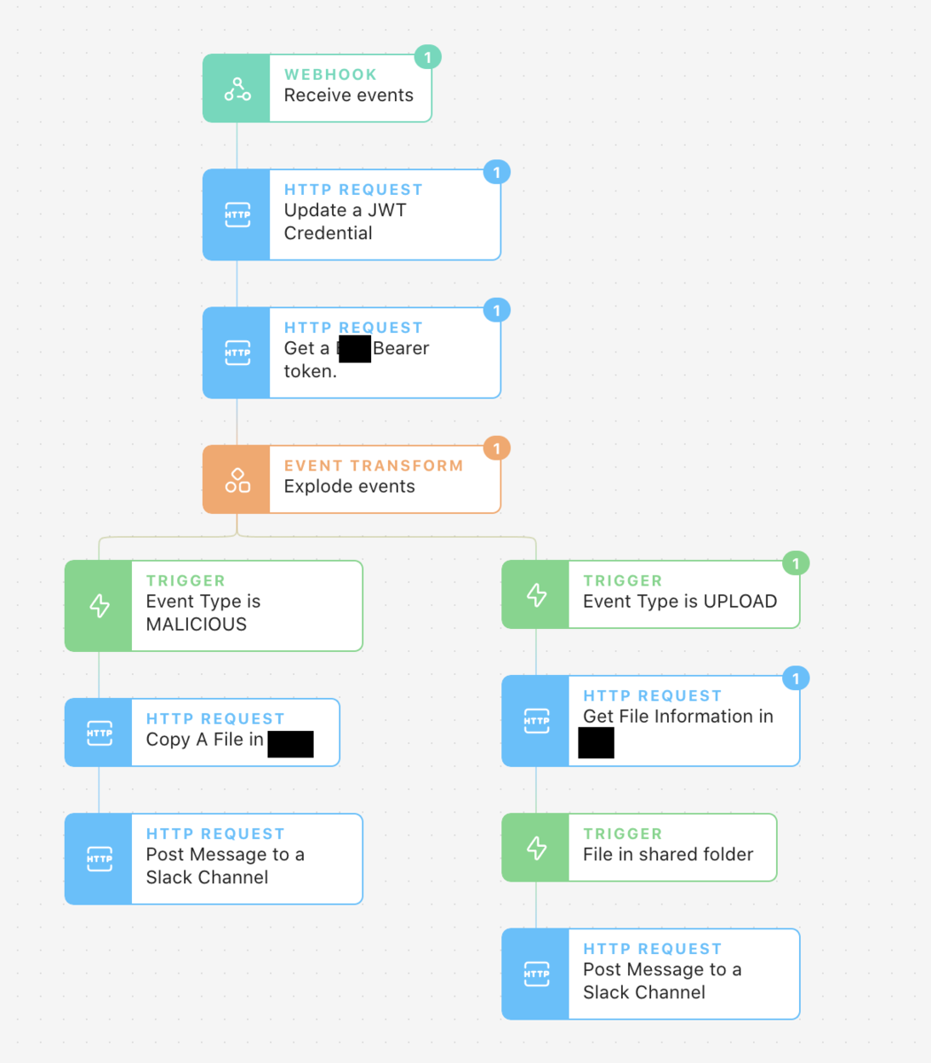 f:id:ss-matsuda:20211220180835p:plain