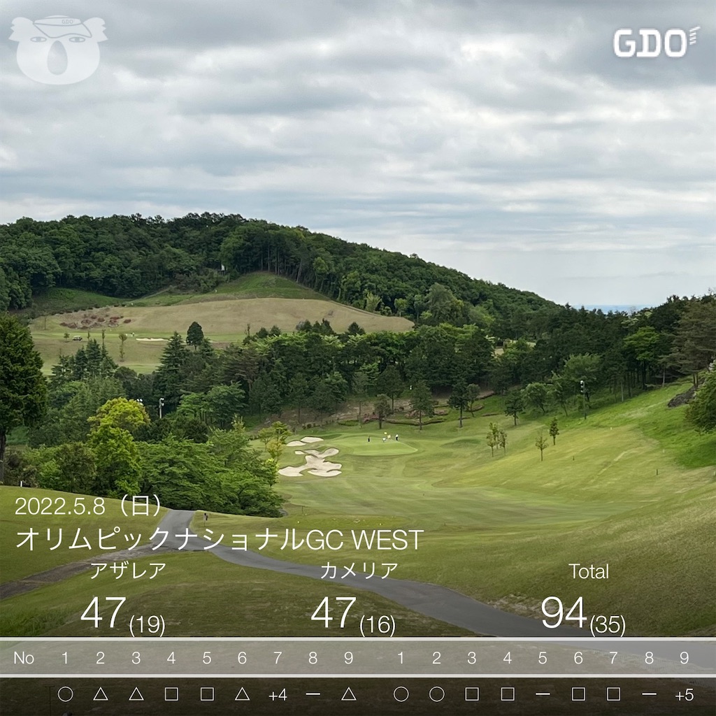 f:id:ss17935:20220512063920j:image