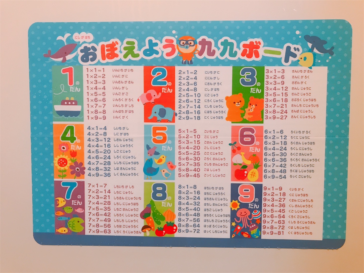 みょうせんせいの 育児を科学する ブログ