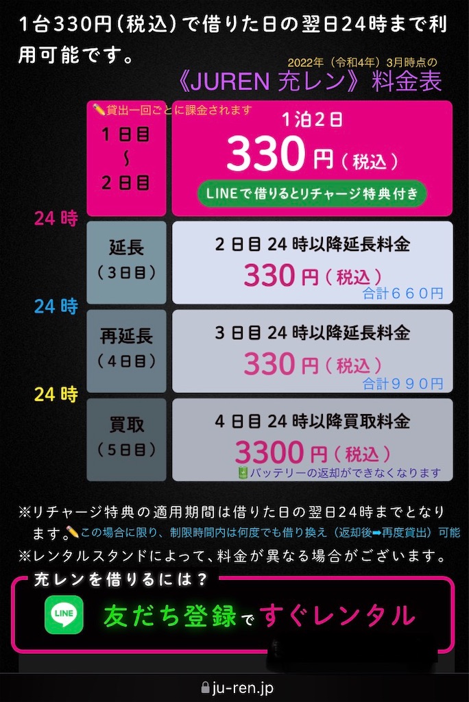f:id:ss4690:20220322204721j:image