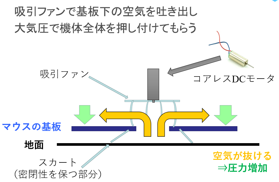 f:id:ss_sholaw_wmmc:20200324203939p:plain f:id:ss_sholaw_wmmc:20200324203939p:plain