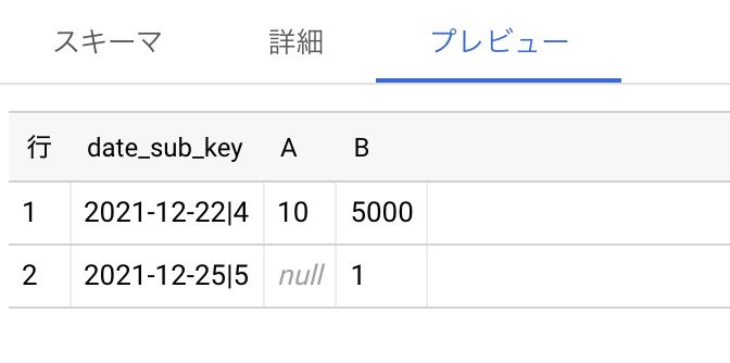 f:id:ssabcire:20211222095727p:plain