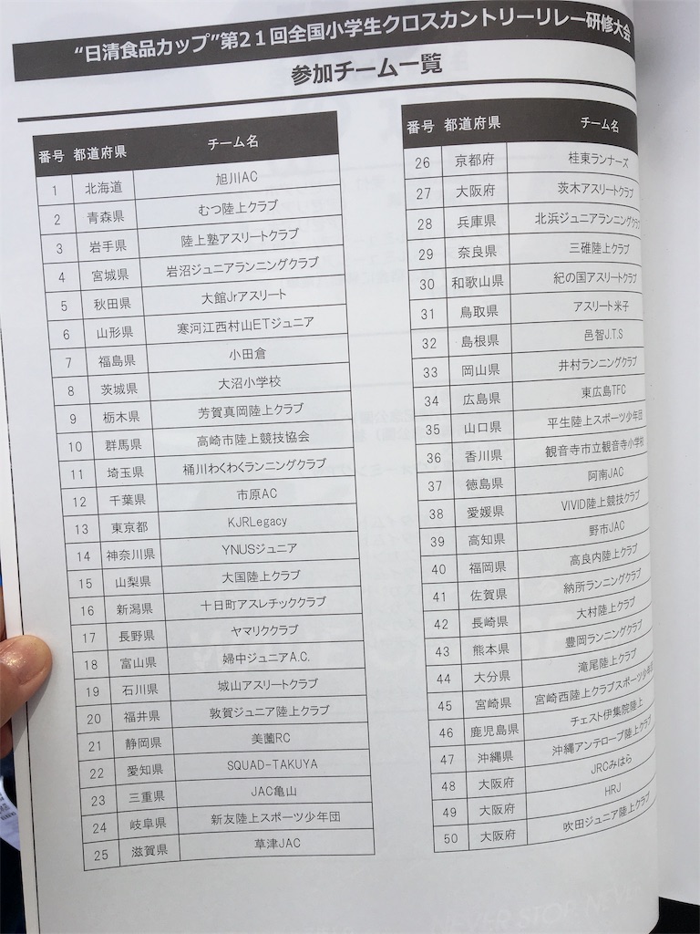 f:id:ssachiko:20181210210817j:image