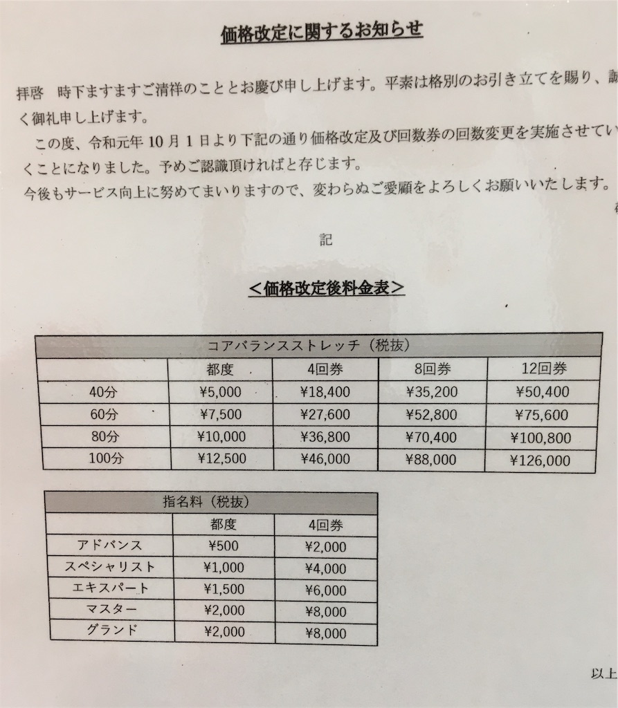 ドクターストレッチ回数券