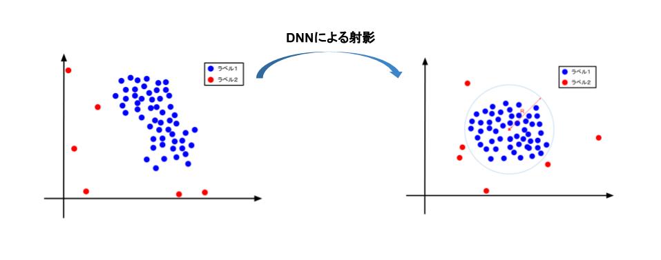 f:id:ssatsuki040508:20190425211647j:plain