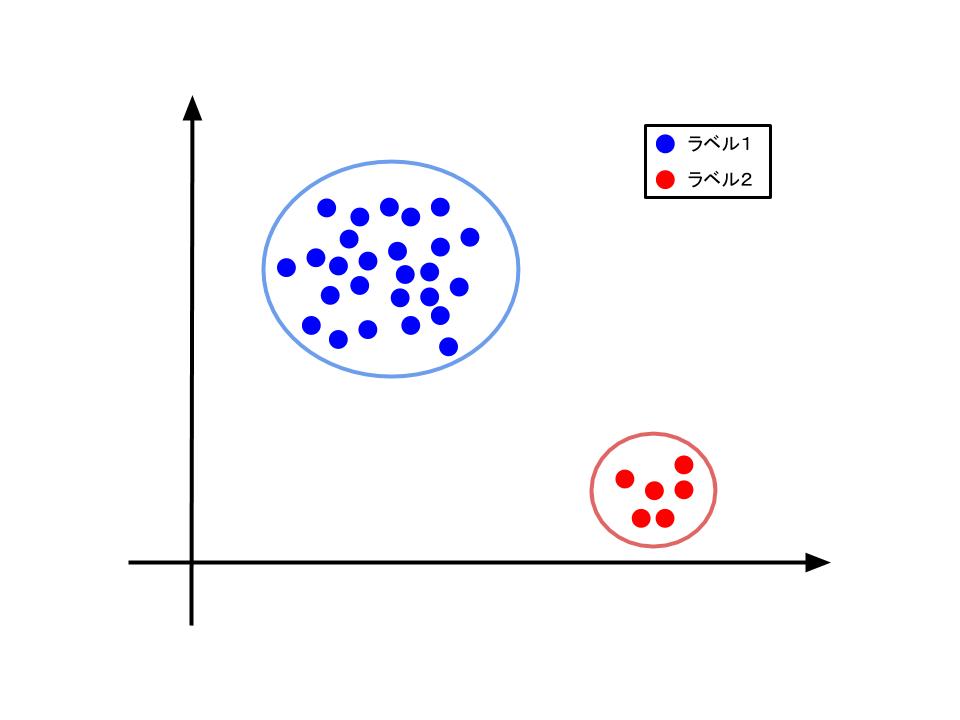 f:id:ssatsuki040508:20190425211752j:plain