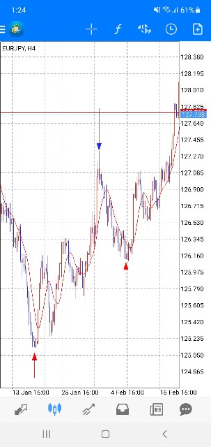 f:id:ssfxcycle:20210222012513j:image