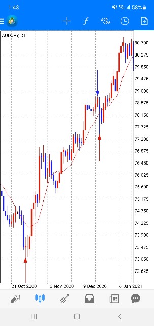 f:id:ssfxcycle:20210222014328j:image