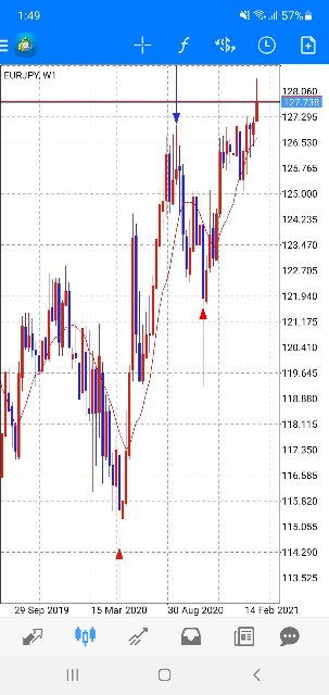 f:id:ssfxcycle:20210222015101j:image