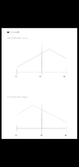 f:id:ssfxcycle:20210223160222j:image