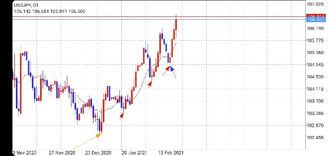 f:id:ssfxcycle:20210227200924j:image