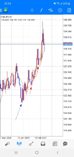 f:id:ssfxcycle:20210302230520j:image