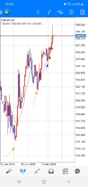 f:id:ssfxcycle:20210302234325j:image