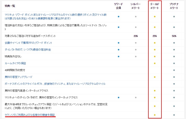 f:id:ssgws:20180227193214j:plain f:id:ssgws:20180227193214j:plain