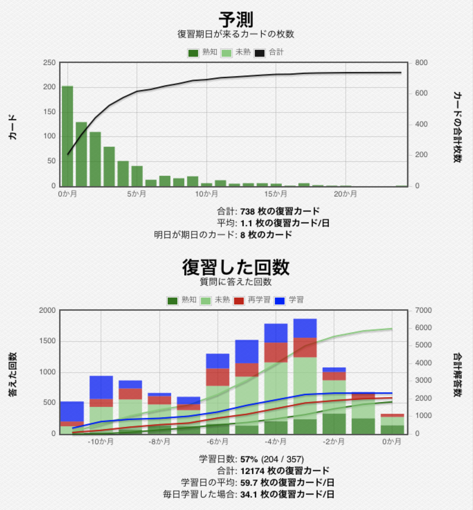f:id:sshayashi0208:20181001081141p:plain f:id:sshayashi0208:20181001081141p:plain