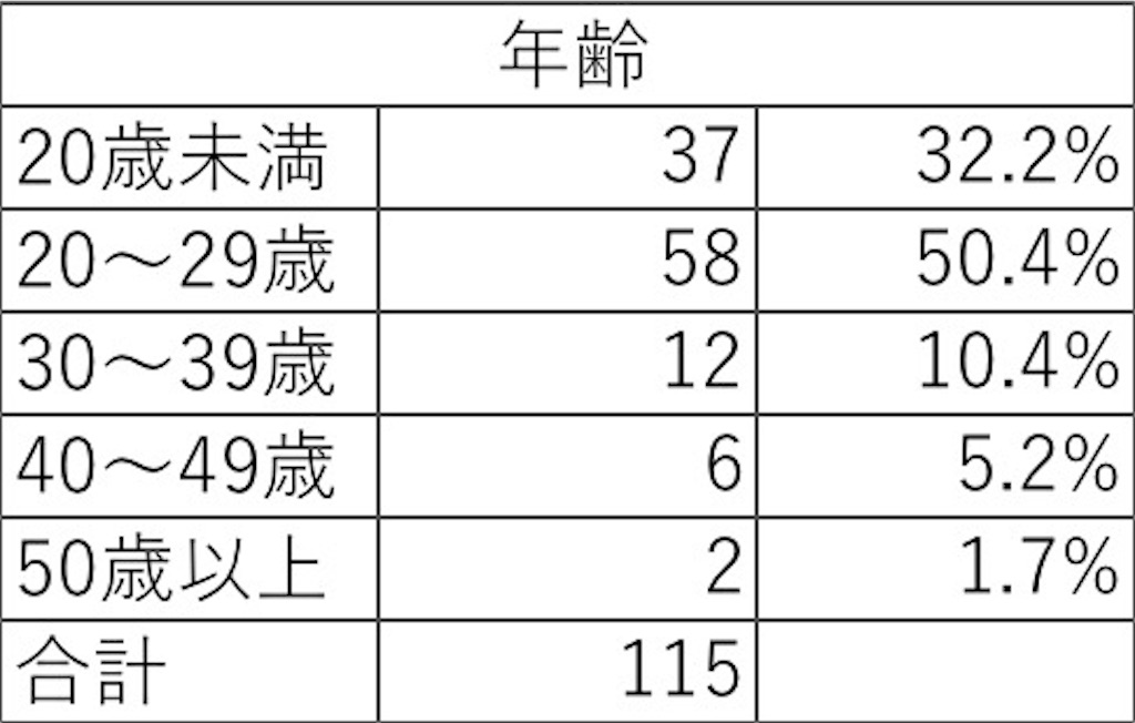 f:id:ssjluv:20170801130523j:image:w250 f:id:ssjluv:20170801130523j:image:w250