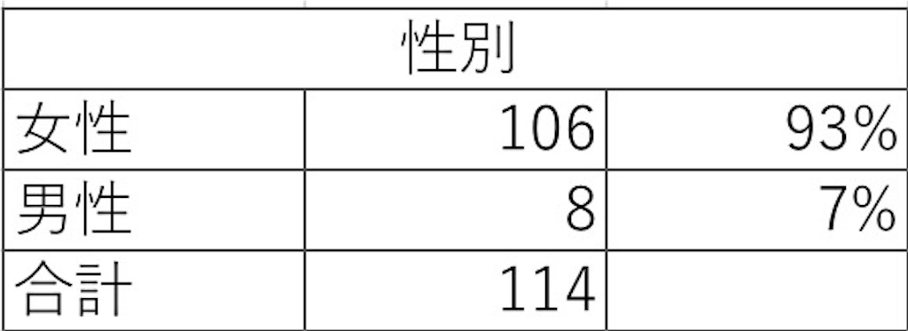 f:id:ssjluv:20170801132131j:image:w250 f:id:ssjluv:20170801132131j:image:w250