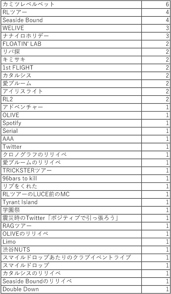 f:id:ssjluv:20170808014508j:image f:id:ssjluv:20170808014508j:image