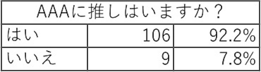 f:id:ssjluv:20170808134417j:image:w250 f:id:ssjluv:20170808134417j:image:w250