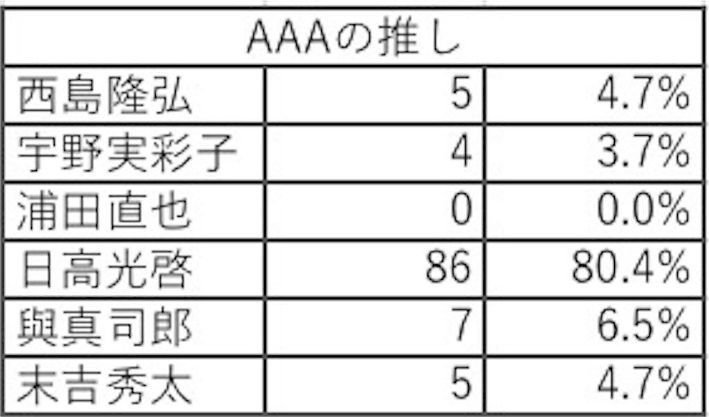 f:id:ssjluv:20170808135650j:image:w250 f:id:ssjluv:20170808135650j:image:w250