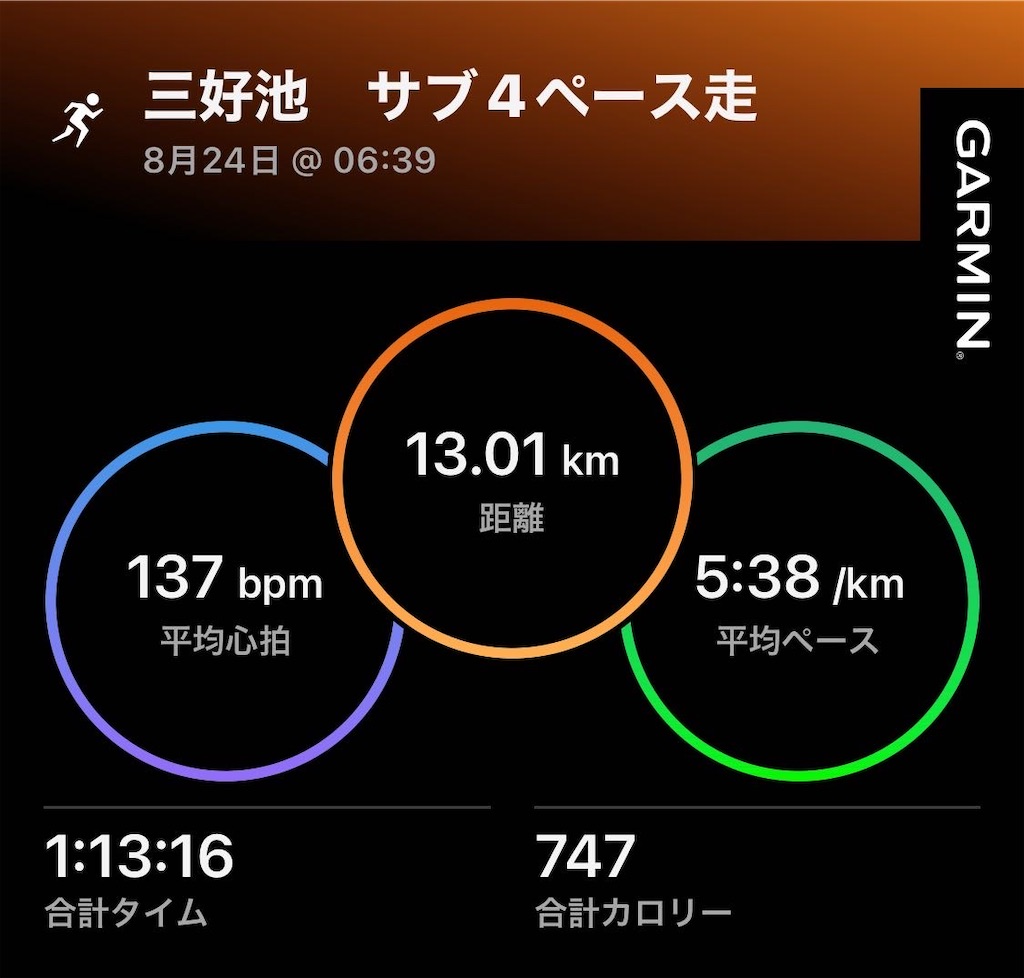 f:id:ssk4423:20250824132046j:image f:id:ssk4423:20250824132046j:image