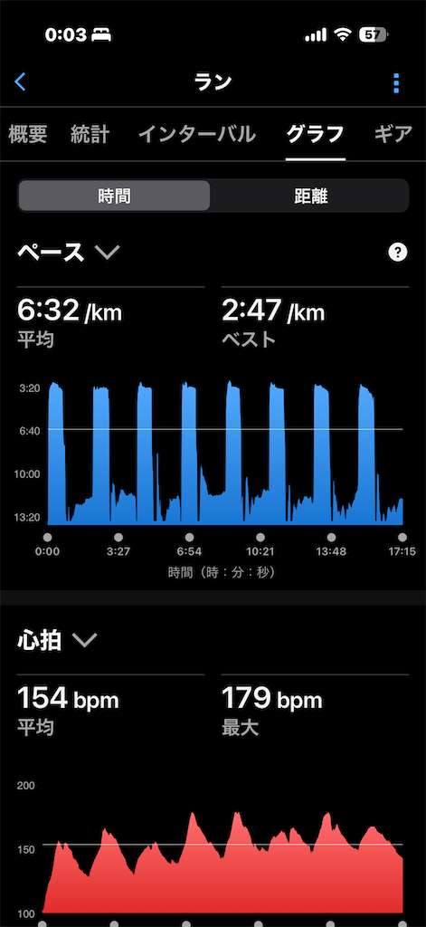 f:id:ssk4423:20260514002551p:image f:id:ssk4423:20260514002551p:image