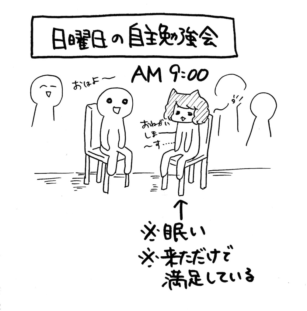 日曜日の自主勉強会